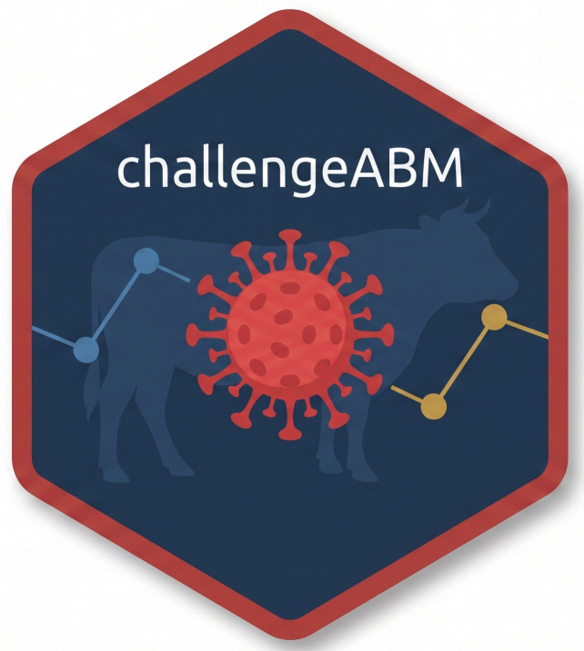 challengeABM hex sticker